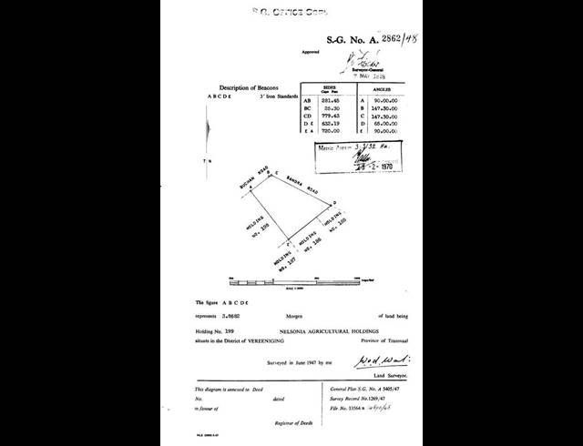 LAND FOR SALE IN NELSONIA